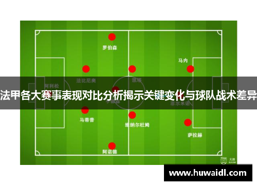 法甲各大赛事表现对比分析揭示关键变化与球队战术差异