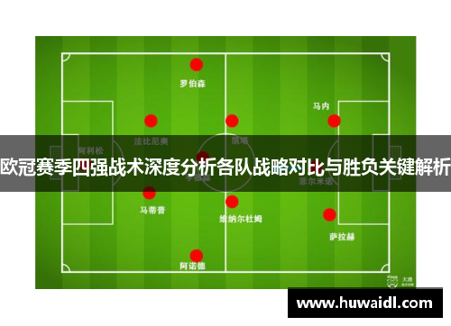 欧冠赛季四强战术深度分析各队战略对比与胜负关键解析